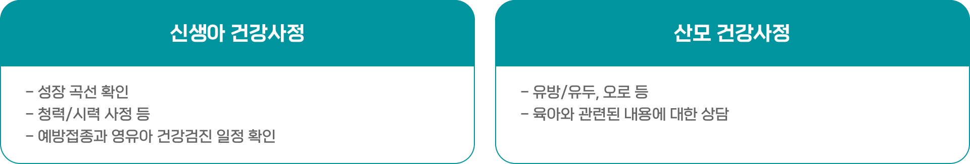 보편방문시 신생아, 산모 건강사정